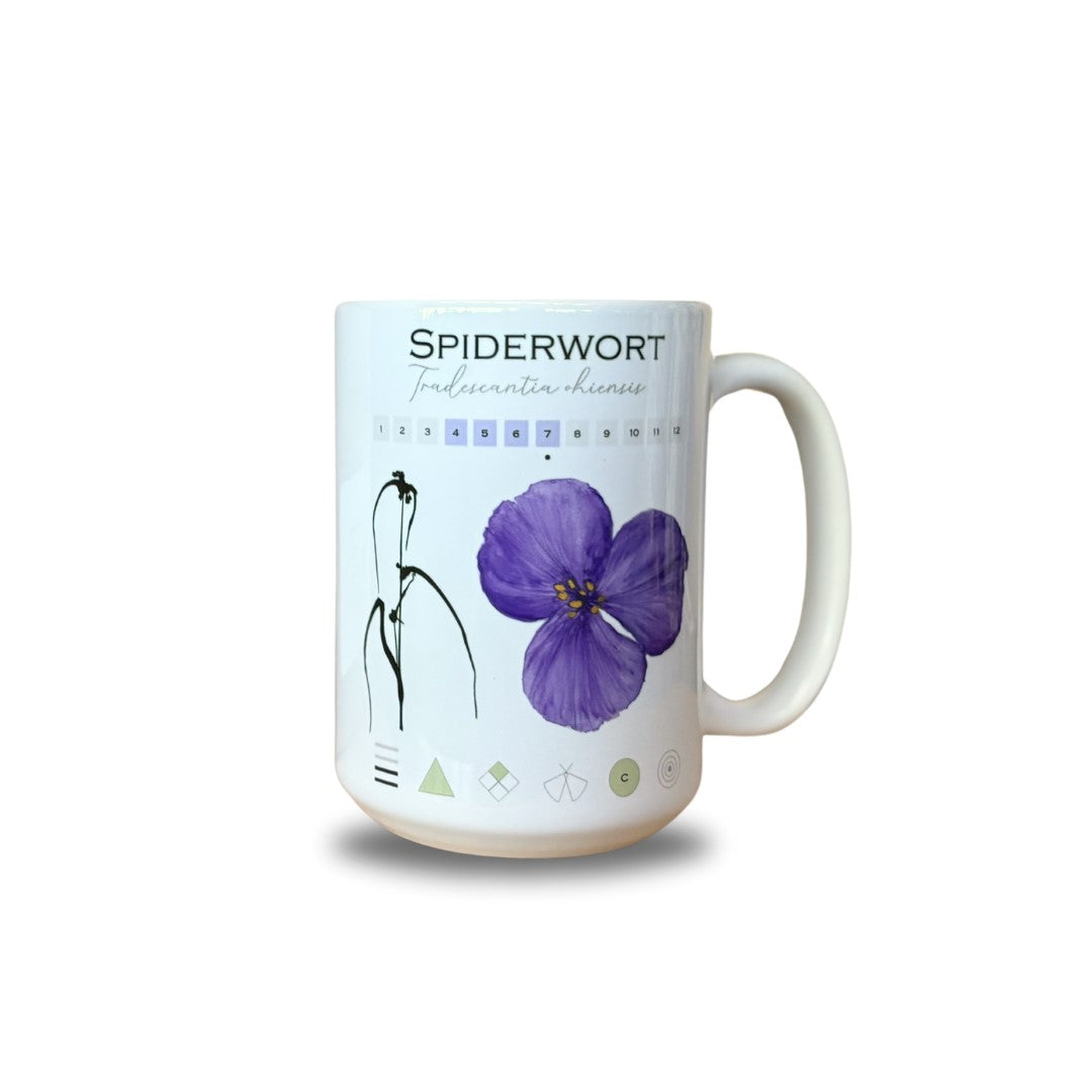 Coffee Mug - Spiderwort