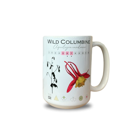 Coffee Mug - Wild Columbine