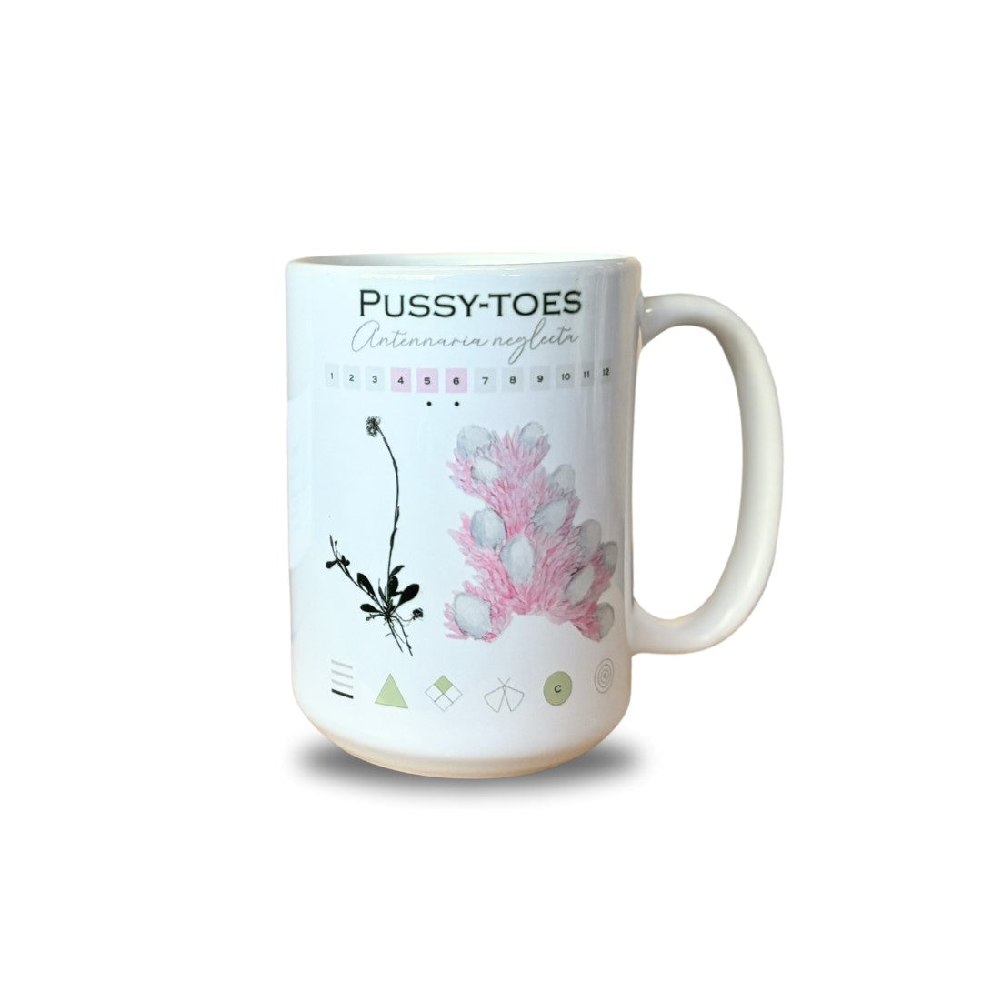 Coffee Mug - Pussy-Toes