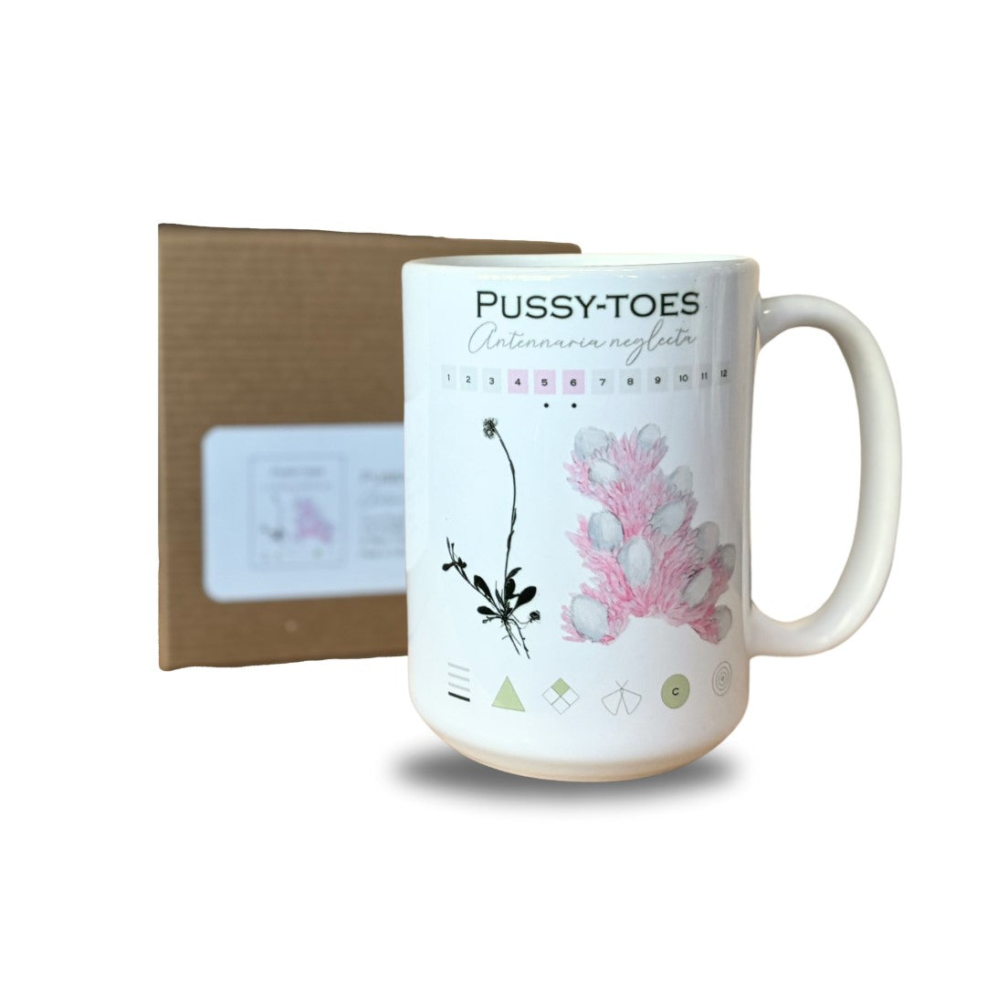 Coffee Mug - Pussy-Toes